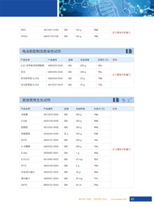 2018生工生物秋季促銷(xiāo) 生命科學(xué)產(chǎn)品與技術(shù)服務(wù)全面升級(jí)